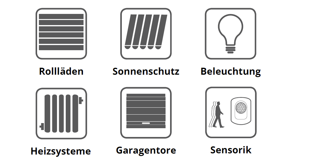 Bedienkomfort neu erleben – SELVE Home Server 3 Bedienkomfort neu erleben – SELVE Home Server 3
